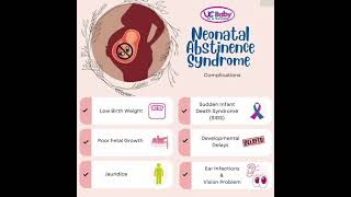 Neonatal abstinence syndrome mrcpch Recall Communication [upl. by Macur]