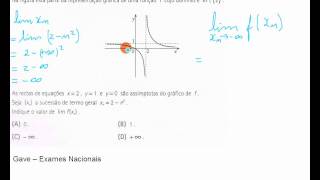 Limites de Sucessões  Matemática 12º Ano [upl. by Solitta]