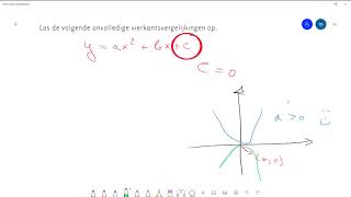 Onvolledige Vierkantsvergelijkingen oplossen grafisch inzicht [upl. by Cuyler760]