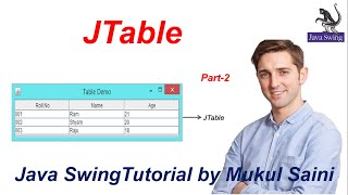 352 Java Swing Tutorial  JTable in Java part2  Add a new row in JTable [upl. by Donn]