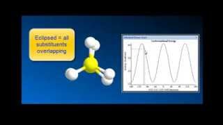 Conformational isomers ethane propane butane 2013 Final [upl. by Wang229]