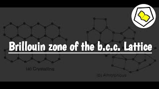 Brillouin zone of the bcc lattice [upl. by Hiro]