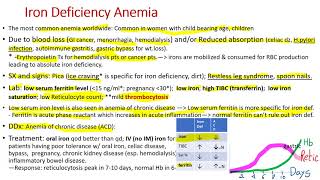 Hematology in 10 min Iron deficiency anemia and anemia of chronic disease [upl. by Longley]