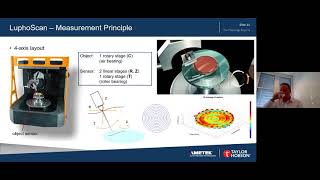 3D NonContact Optical Profilometer  Introduction to LUPHOScan Ranges  Taylor Hobson Webinar [upl. by Eiramaneet6]