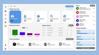 Responsive Admin Dashboard using HTML amp CSS [upl. by Tressa]