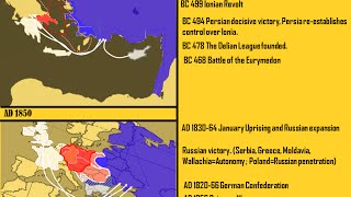 Cyclical history Chapter 1 [upl. by Ryan]