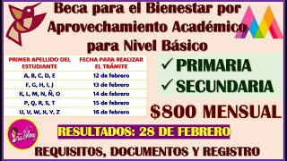 🤑🥳Solicita la BECA PARA EL BIENESTAR 2024 y OBTEN 800 PESOS MENSUAL🥳👌 [upl. by Kcirdnekal17]