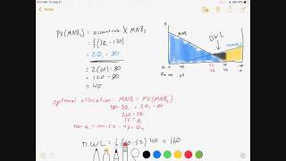 Resource Depletion and Resource Allocation Part 2 [upl. by Ragucci632]