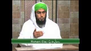 Rohani Ilaj Spiritual Treatment  Allergy Kharish se Hifazat ka Wazifa [upl. by Kaenel]