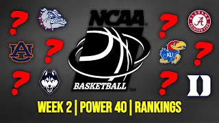 Week 2 College Basketball Power 40 Rankings  2024 WEEKLY COLLEGE BASKETBALL POWER 40 RANKINGS [upl. by Pardoes]