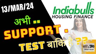 indiabulls housing finance stock news today  ibull housing finance share news  IBULHSGFIN news [upl. by Ellie]