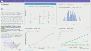 Study shows coronavirus is deadlier than the flu [upl. by Ragnar]