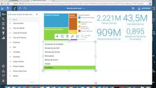 Demo Cognos Analytics  Parte 1 Dashboard [upl. by Casmey]