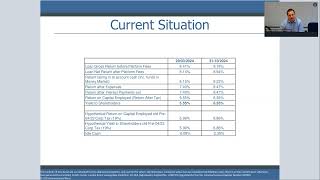 Summerwood Place Quarterly Update [upl. by Tama]