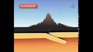 Formation des montagnes par plissement [upl. by Harmonie]