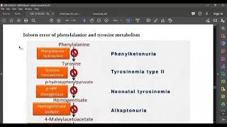 L78 TYROSINE [upl. by Holsworth118]