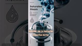 Why Saturated Steam is Ideal for Reboilers  Superheated Steam vs Saturated Steam Explained doubt [upl. by Nanam]