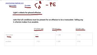 Empyema vs Pleural Effusion EXPLAINED [upl. by Osterhus]