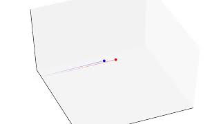 The numerical simulation of the hypervelocity star like S5HVS1 ejection by a black hole [upl. by Yttiy420]