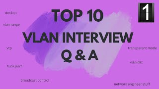 TOP 10 VLAN INTERVIEW QUESTIONS AND ANSWERS PART 1 [upl. by Llerehs]