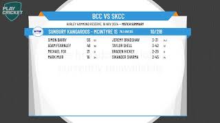 Broadford  McIntyre 1sts v Sunbury Kangaroos  McIntyre 1sts [upl. by Anikahs]