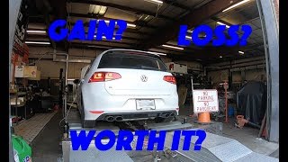 MK7 Golf R  Before and After Downpipe Dyno [upl. by Ail]