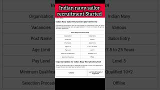 INDIAN NAVY SAILOR RECRUITMENT STARTED 🥳 CHECK ALL DETAILS navy ssc [upl. by Bound606]