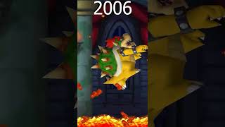 Mario Party Superstars Minigames Bowser Big Blast Mario Peach Daisy Gameplay [upl. by Sherman]