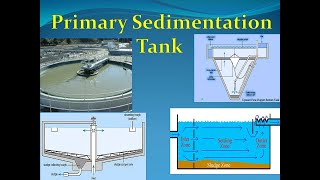 Primary Settling Tank  Primary Sedimentation Tank  Sewage Treatment [upl. by Downing312]