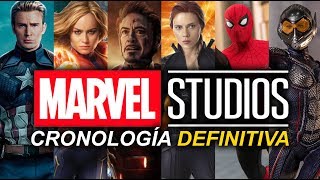 Cronologia Marvel Studios 2019  Orden cronologico de las películas [upl. by Assenav]