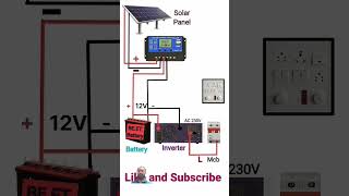 How to Connect Solar Panels With Charge Controller solarenergy solarconnection solarpanelsystem [upl. by Aedni51]