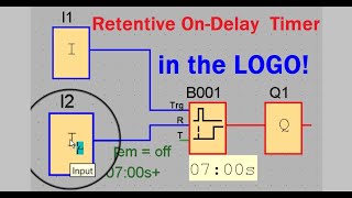 Siemens PLC  Retentive Ondelay timer in the LOGO [upl. by Yttocs]