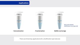 Centrifugal Devices Simplified Ultrafiltration Protein Concentration [upl. by Ettenrahs]