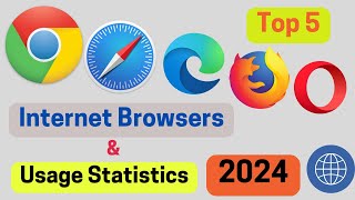 Top 5  Best Internet Browsers 2024 [upl. by Taddeusz235]