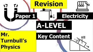 ALevel Physics Paper 1 Electricity Revision Session [upl. by Aliehs]