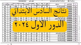 نتائج السادس ابتدائي 2024 [upl. by Einallem711]