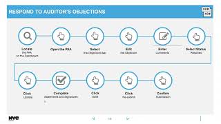 DOB NOW Build  LAA  Respond to Objections in PAA [upl. by Eizdnil]