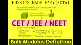 BULK MODULUS SHEAR STRESS YOUNGS MODULUS THERMAL EXPANSION PENDULUM CLOCK FOR JEE AND NEET  5 [upl. by Artimed]