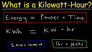 What is a Kilowatt hour [upl. by Puett]