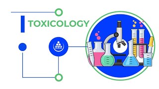 Toxicology cardiac toxicity lec 2 part 2 [upl. by Onairpic]