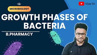 GROWTH PHASES OF BACTERIA I MICROBIOLOGY I BPHARMACY [upl. by Gnah393]