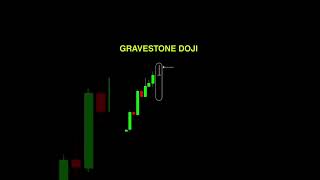 Gravestone Doji trading [upl. by Conall]