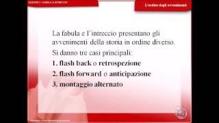 Lo schema della narrazione la titolazione e Il treno ha fischiato di Luigi Pirandello [upl. by Yoko]