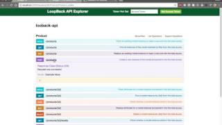 09 Understanding Loopback API Explorer [upl. by Ancalin]