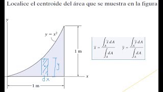 Centroide  integrales  centro de gravedad [upl. by Harwill175]