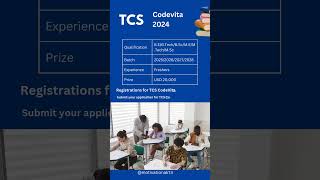 TCS Codevita Registrations are Open TCS CodeVita 2024 [upl. by Jasisa]