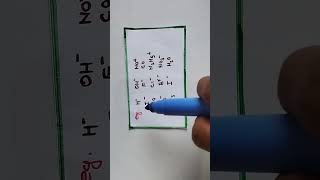 Coordination compund monodentate ligand neet2025 neet2024 [upl. by Naloc114]