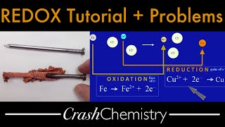 REDOX Reactions tutorial  review problems Oxidation Reduction Electron Transfer  Crash Chemistry [upl. by Ecinrev]