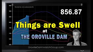 OROVILLE DAM WATCH GROUP  March 28th 2023 [upl. by Aifas]