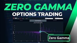 How To Trade Zero Gamma [upl. by Dysart]